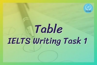 Viết Table Ielts Writing task 1