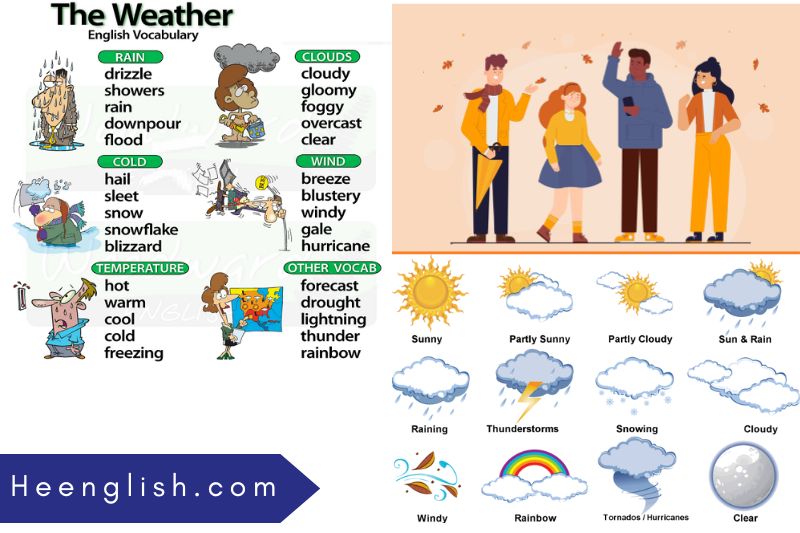 Các mẫu câu tiếng Anh phổ biến nói về thời tiết